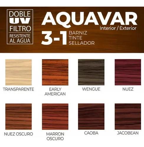 barniz aquavar caoba 1gl lanco - Imagen 2