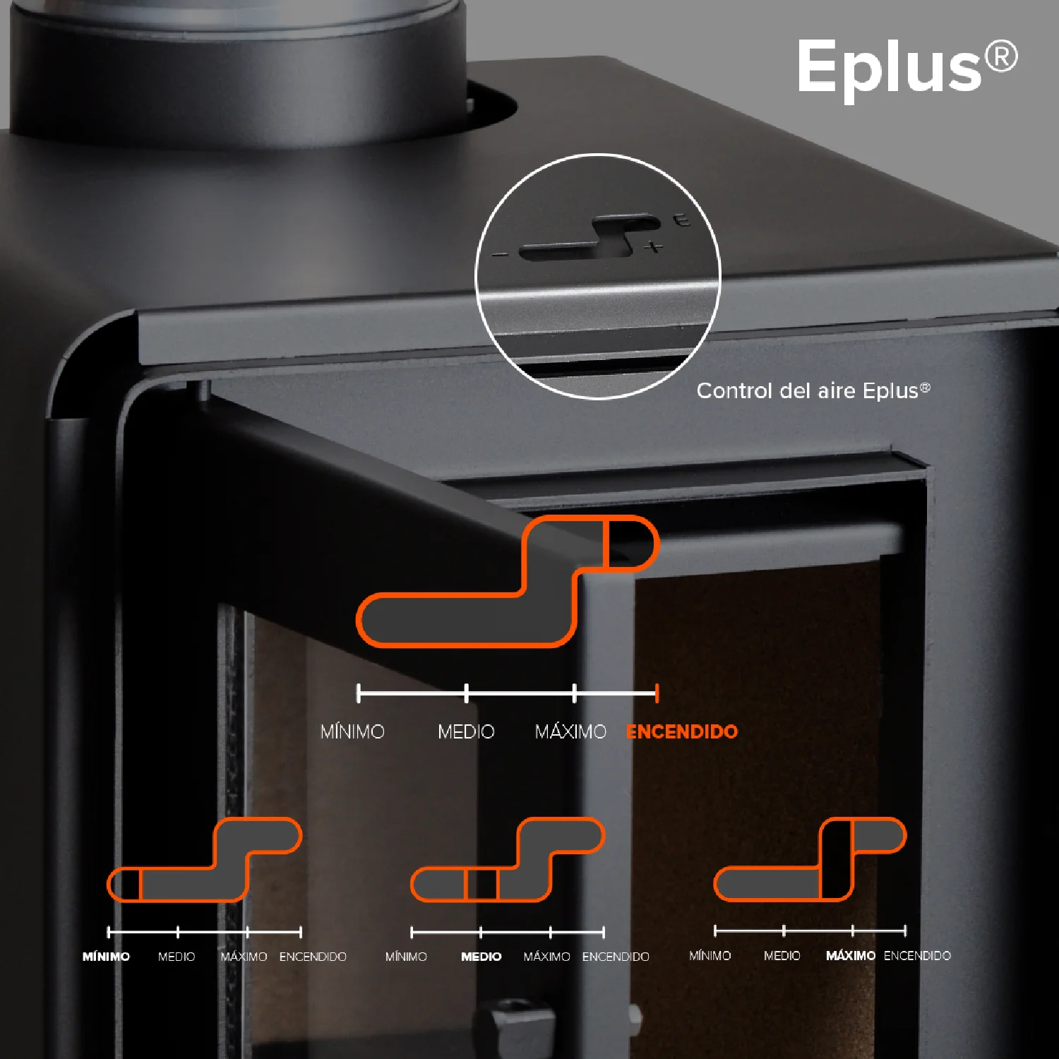 calefactor bosca a lena limit 380 cert - Imagen 2