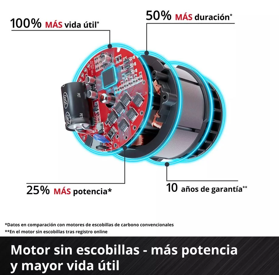 llave de impacto inal 4510080 - Imagen 6