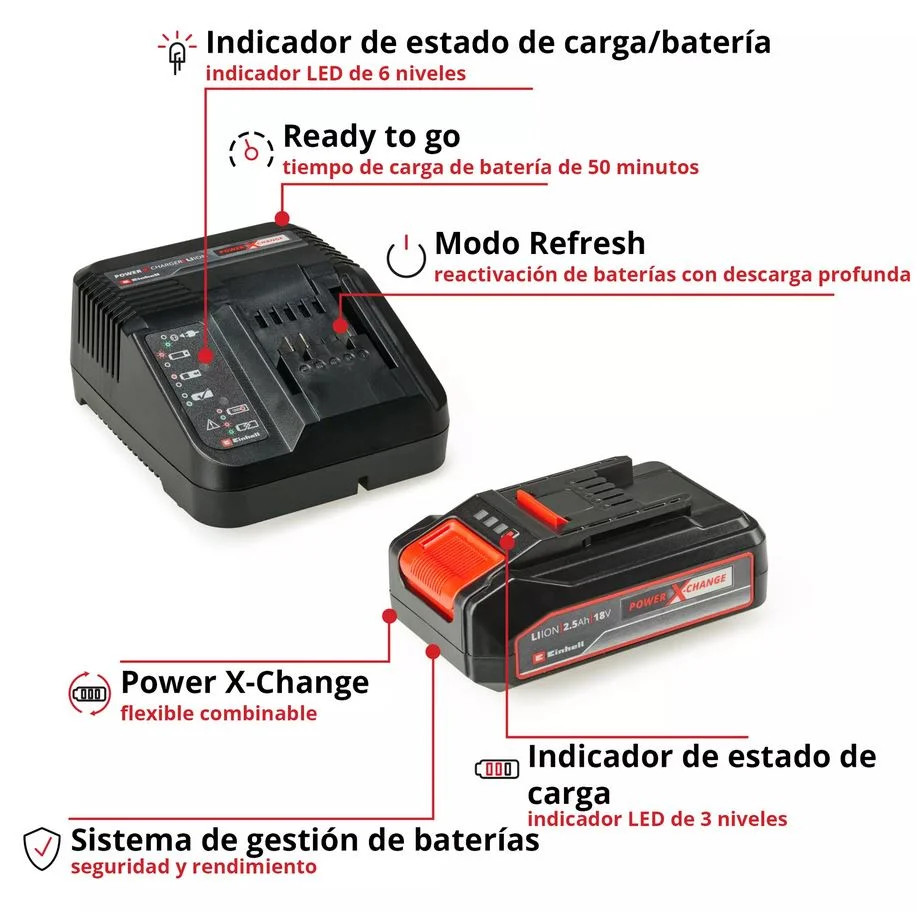 bateria 2,5 ah + cargador rapido 4512097 - Imagen 4