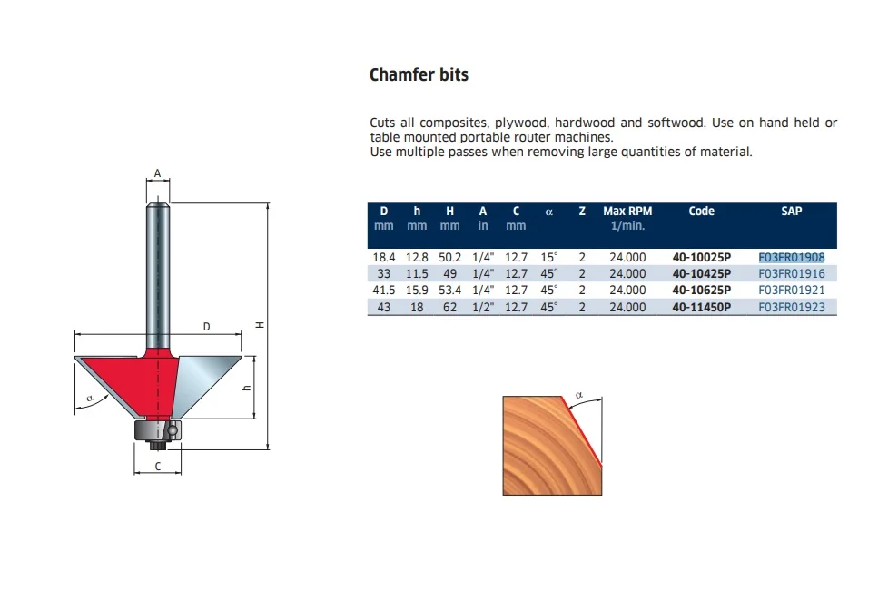fresa d18,4mmx12,8mmx1/4" freud (40-10025p) - Imagen 2