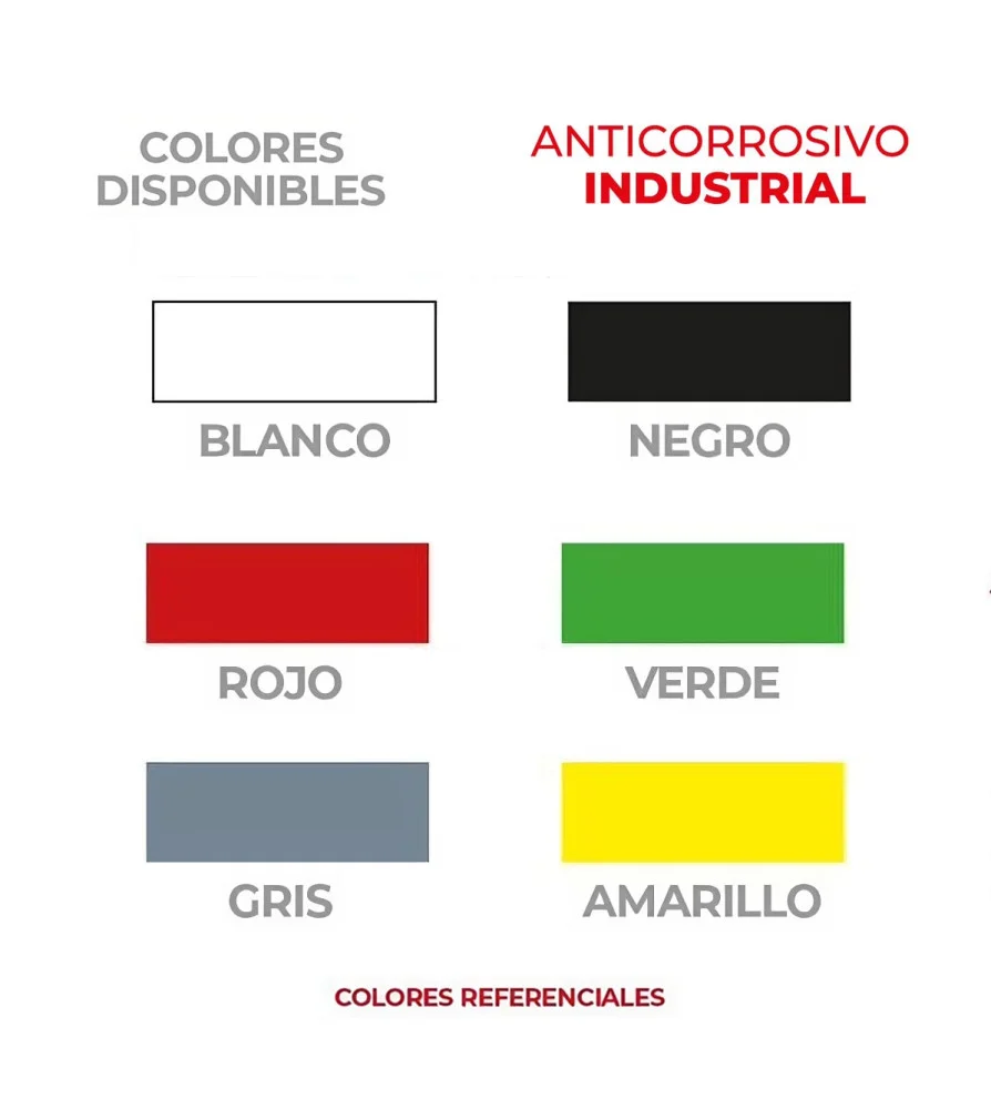 anticorrosivo indust negro 1gl lanco - Imagen 2